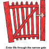 Enter life through the narrow gate