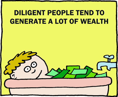 Diligent Wealth