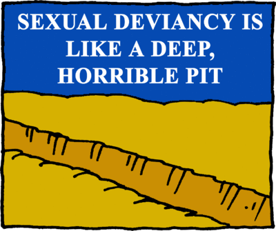 Sex Pit